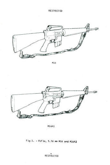 Armalite, M16 Infantry training pamphlet-3