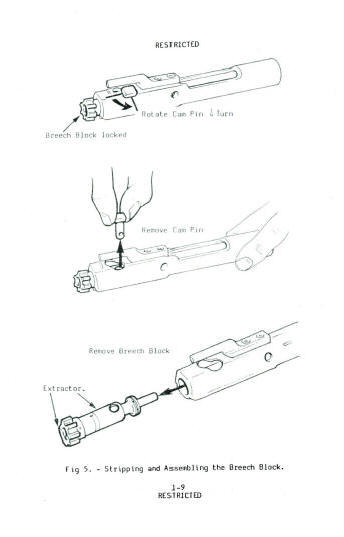 Armalite, M16 Infantry training pamphlet-5
