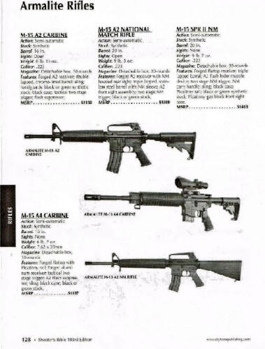 Armalite rifles