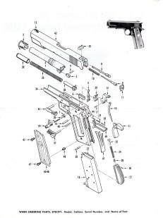 1971 Colt's MK IV/Series '70 9mm diagram