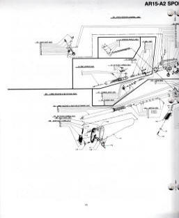 1991 Colt parts and accessories catalog AR-15A2
