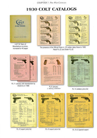 1930 Ogle's Book of Colt Paper