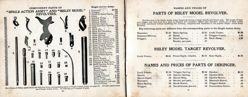 1903 Colt catgalog Parts for New Army, New Navy, and DA revolvers