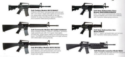 Commando: R0733/RO735/R0933