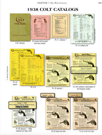 Ogle's 1938 Colt catalog