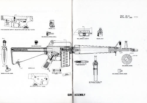 1959 Colt AR-15, .223, militry rifle manual diagram-1