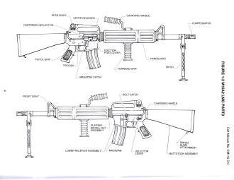 1990 Colt M16A2 Light Machine gun (LMG) instruction diagram
