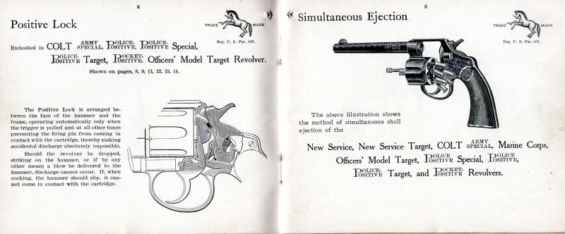 1908 Colt Catalog showing positive lock system