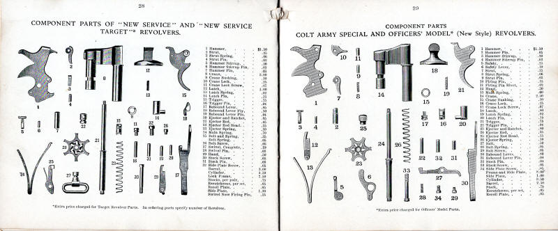 1908 Colt Catalog new service and army special parts list