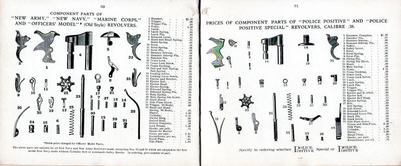 1908 Colt Catalog parts lists for multiple colt revolver page 19