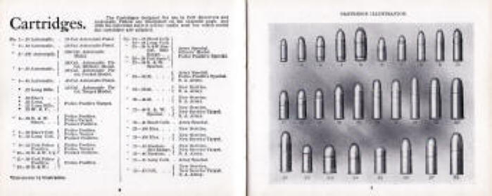 colt cartridge and each caliber's gun list