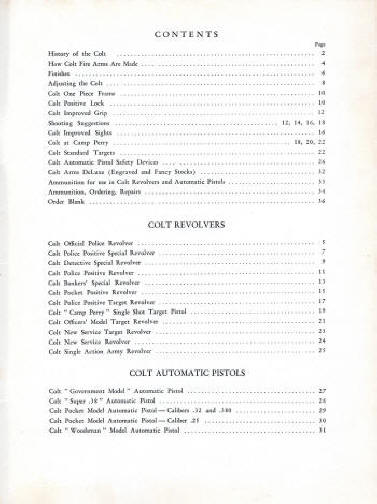 Colt 1929 contents page