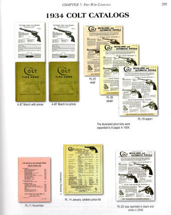 Ogle's 1934 Colt catalog for March