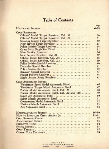 Colt 1936 Catalog index