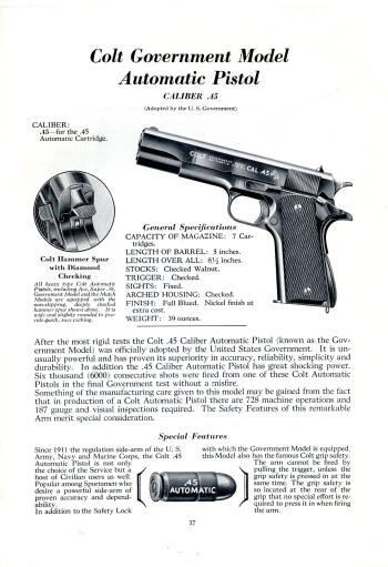 1941 automatic pistol: government model 45