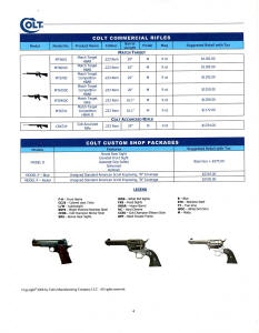 Colt Retail Price Sheet