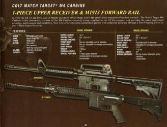 Match Target M4 Carbine-2
