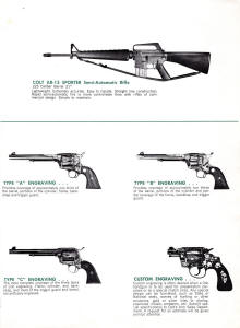 1968 Colt catalog featuring the AR-15
