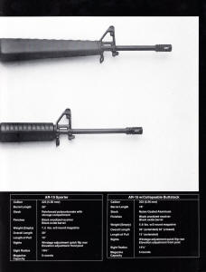 1980 Colt catalog Colt AR-15 sporter rifle and carbine; Colt 3x20 scope
