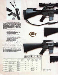New R6520 AR-15A2 Government Model carbine