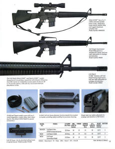 R6600DH Colt AR-15 Delta H-BAR