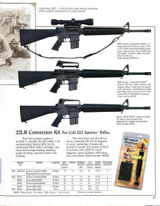 New: R6700CH Sporter Competition HBAR Range selected