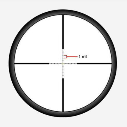 Mil Dot representation