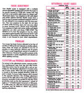 Fixed power and auto/range scopes instructions-4