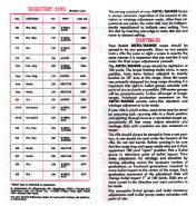 Fixed power and auto/range scopes instructions-5