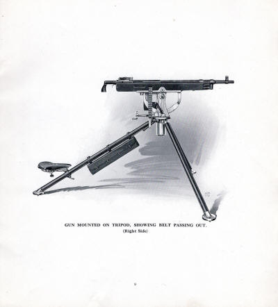 1914 Colt's automatic gun rightside