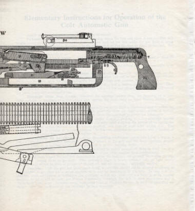 1914 Colt's automatic gun diagram 3