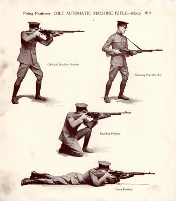 drawing of soldier in firing positions