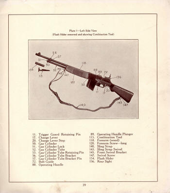 BAR browing automatic rifle diagram