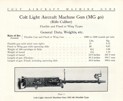 1939 Colt automatic machine guns handbook MG 40 flexible mount