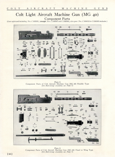1939 Colt automatic machine guns handbook MG 40 parts