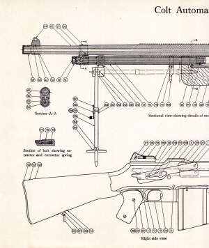 1939 Colt automatic machine guns handbook fold out drawing 1