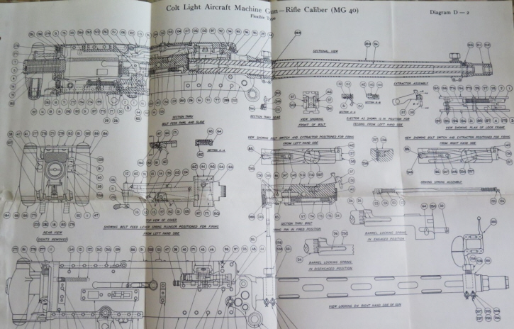 1939 Colt automatic machine guns handbook large fold out for MG 40