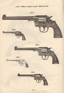 1915 Colt's printing cuts for dealers handbook page 23