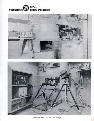 1970 Colt light machine gun CMG-2 history of Colt machine guns equipment fireing range