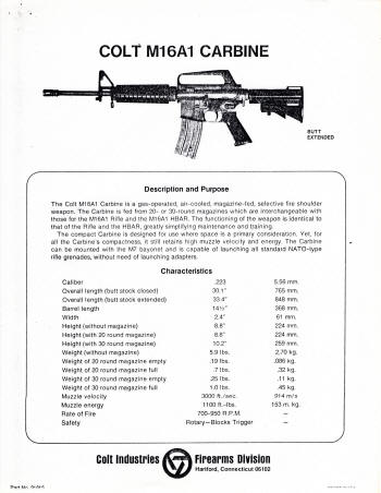Colt M16A1 Carbine