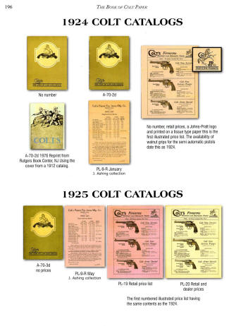 Ogle's Colt 1924 catalogs