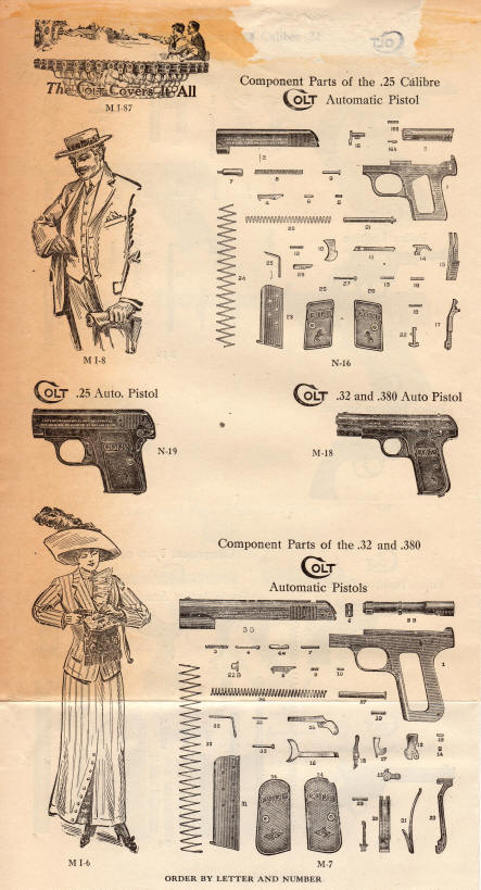 1915 colt parts list for .25 automatic pistol