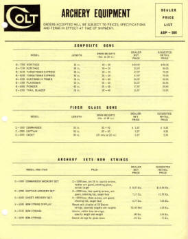 Colt 1964 Dealer Price List