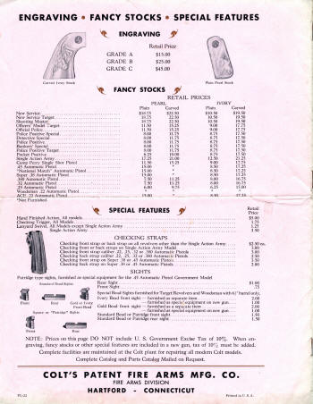 Colt Revolvers and Automatic Pistols Catalog Jan. 1934 page 8