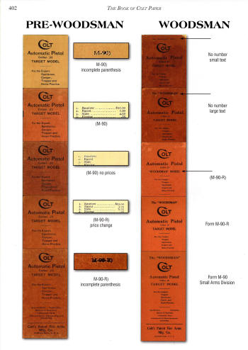 Ogle page showing Colt Woodsman versions of red folder