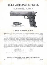 Colt 1902 automatic pistol