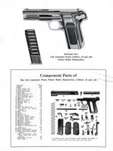 Colt M1908 Automatic Pistol, Hammerless -1