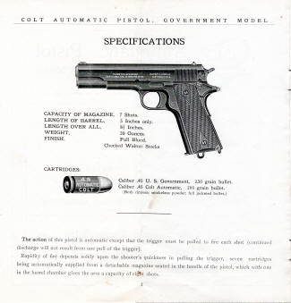 Colt M1911 government model automatic pistol instructions drawing of the pistol