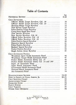 1937 Colt: A Century of Achievement hand-book table of contents