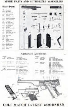 Inside of A parts flyer for the Colt Match Target Woodsman Automatic Pistol , 